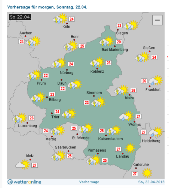 Wetter.PNG