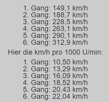 S1000RR_2019_Gang_1_6.jpg