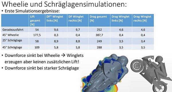 DF (2).jpg (114.33 KiB) 2510-mal betrachtet DF (2).jpg