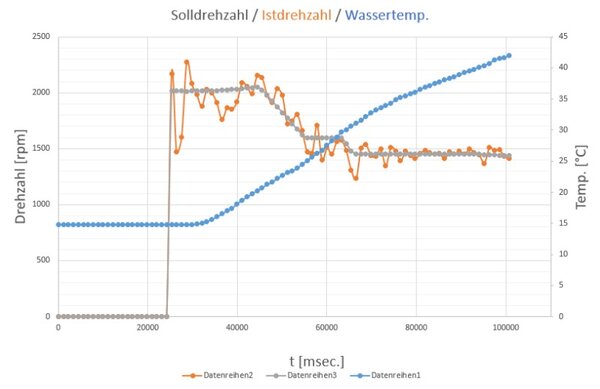 Kaltstart001-k.jpg
