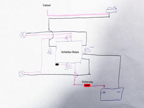 Kabelplan Zusatzscheinwerfer.jpg