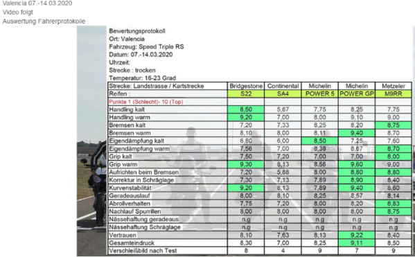 2022-07-18 13_08_20-BMW - S1000RR ab 2019 (2R99 _ e1_168_2013____) - 1000ccm.png