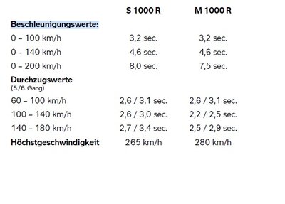 M vs. R 0.jpg