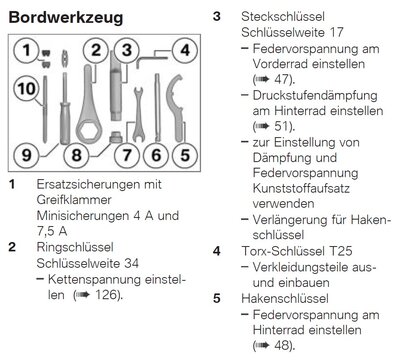 Werkzeug_S-RR.jpg