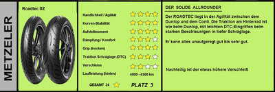 Roadtec02.jpg