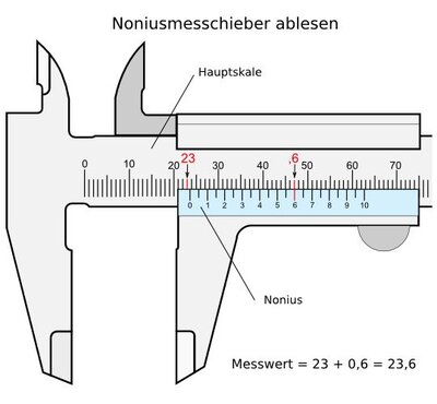 noniusmessschieber.jpg